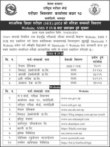 SEE result notice by neb
