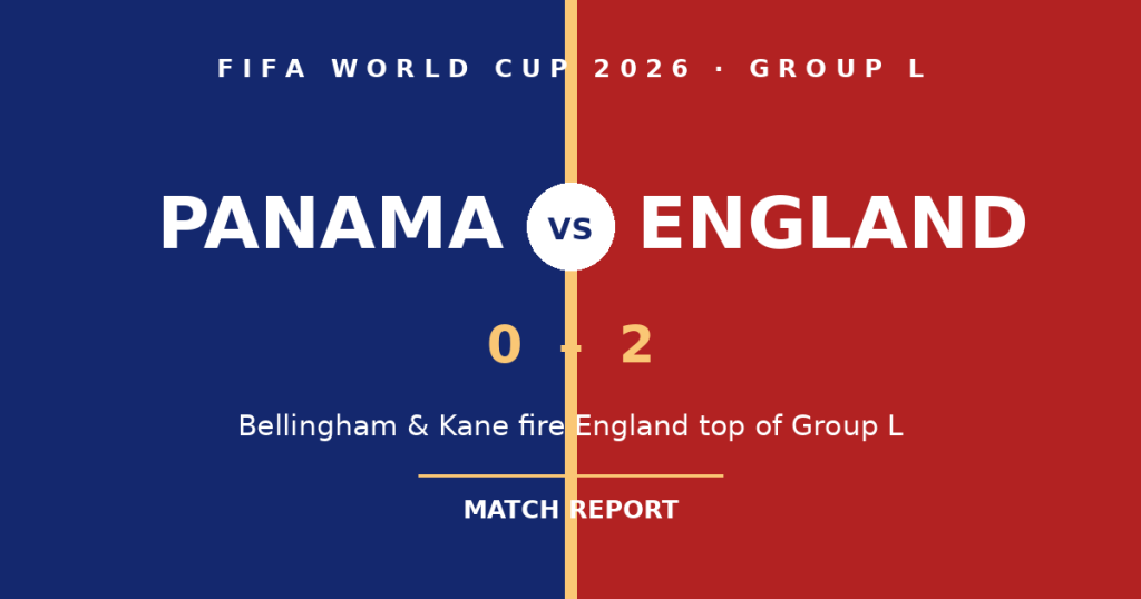 England Beat Panama 2-0: World Cup Group L Result