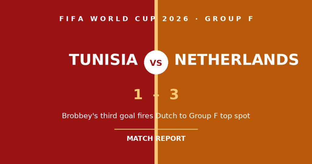 Tunisia Netherlands World Cup result 2026 Group F featured image