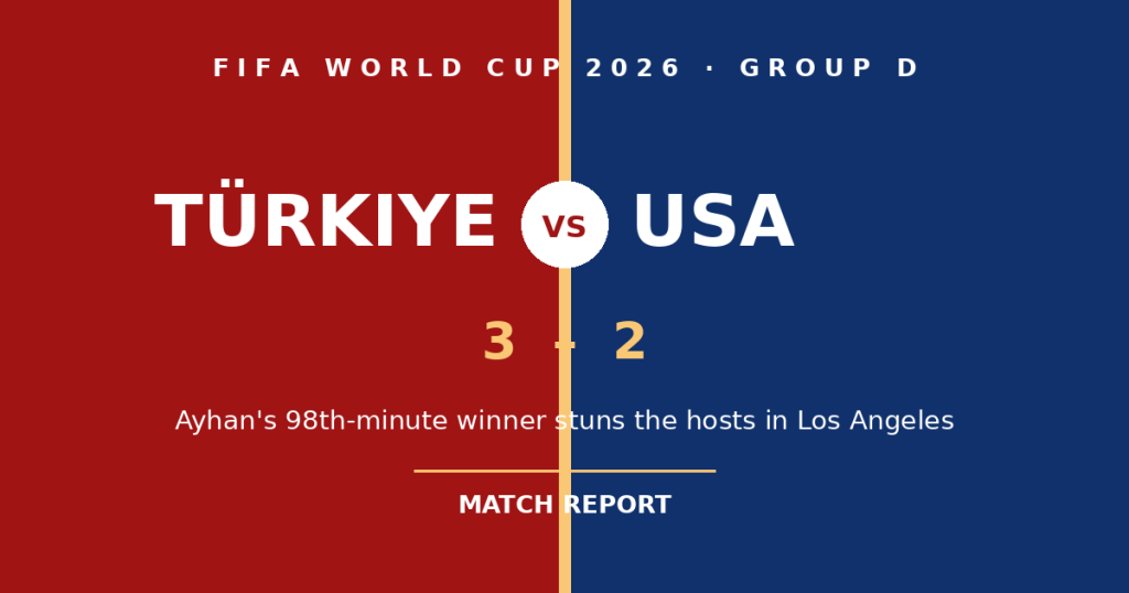 Turkiye USA World Cup result 2026 Group D featured image